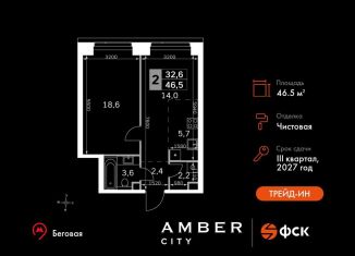 Продам двухкомнатную квартиру, 46.5 м2, Москва, ЖК Хорошёвский, 3-й Хорошёвский проезд, 3Ас17