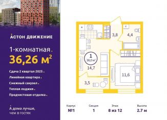 Однокомнатная квартира на продажу, 36.3 м2, Свердловская область, Проходной переулок, 1А