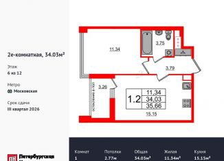 Продажа 1-ком. квартиры, 34 м2, Санкт-Петербург, метро Московская, Кубинская улица, 78к2