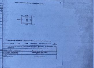 Машиноместо на продажу, 10 м2, Барнаул, Ленинский район, улица Гущина, 217