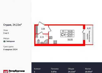 Продаю квартиру студию, 23.7 м2, Санкт-Петербург, Пулковское шоссе, 95к3, муниципальный округ Пулковский Меридиан