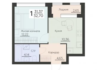 Продажа 1-комнатной квартиры, 32.7 м2, Воронеж