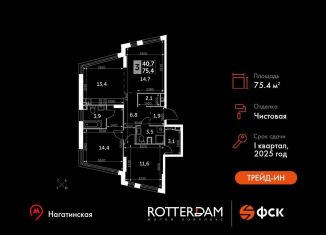 Продается трехкомнатная квартира, 75.4 м2, Москва, Варшавское шоссе, 37Ак3