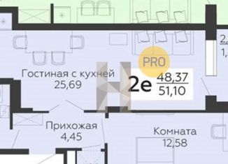 Продажа 1-комнатной квартиры, 51.1 м2, Воронеж, улица Теплоэнергетиков, 17к4, Советский район