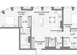 Продается 3-комнатная квартира, 89.7 м2, Москва, ЦАО