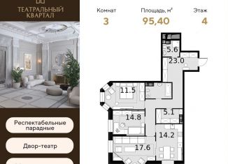 Продажа 3-ком. квартиры, 95.4 м2, Москва, ЖК Театральный Квартал