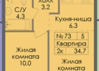 Продается двухкомнатная квартира, 34.7 м2, Санкт-Петербург, метро Фрунзенская, жилой комплекс Лермонтовский 54, к 2.1