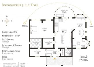 Продажа дома, 400 м2, Ленинградская область, Ленинградское шоссе, 70Е