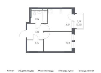 Продам 1-ком. квартиру, 33.4 м2, Московская область, жилой комплекс Новое Видное, 17