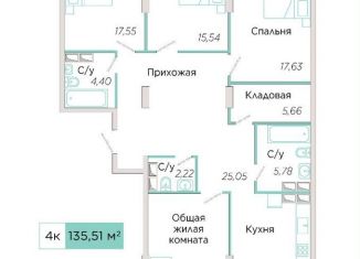 4-комнатная квартира на продажу, 135.5 м2, Самарская область