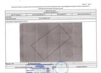 Продаю земельный участок, 8.8 сот., Нижегородская область, Луговая улица