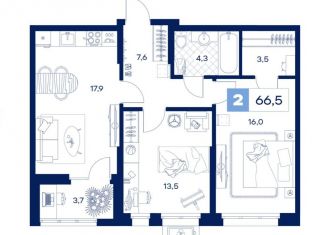 Продам 2-ком. квартиру, 66.5 м2, Тюмень, Пышминская улица, 216А