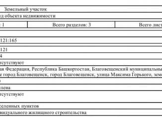 Участок на продажу, 7.6 сот., Благовещенск, улица Максима Горького, 45