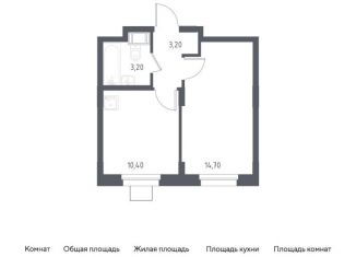 Продаю 1-комнатную квартиру, 31.5 м2, Московская область, жилой комплекс Люберцы 2020, к70