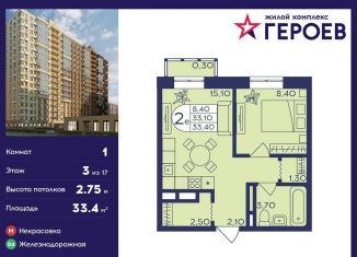 Продаю однокомнатную квартиру, 33.4 м2, Балашиха, микрорайон Центр-2, к407с2, ЖК Героев