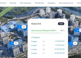 Продажа гаража, Московская область, жилой комплекс Прибрежный Парк, к6.2