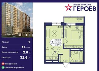 Продаю 1-ком. квартиру, 32.6 м2, Балашиха, ЖК Героев