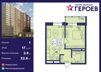 Продам 1-комнатную квартиру, 32.6 м2, Балашиха, ЖК Героев