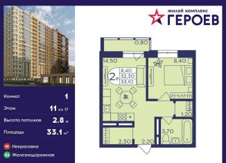 Продается 1-комнатная квартира, 33.1 м2, Балашиха, ЖК Героев