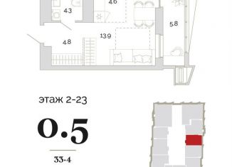 Продажа квартиры студии, 33.4 м2, Пенза, Первомайский район