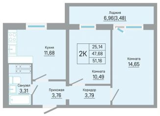 Продается 2-комнатная квартира, 51.2 м2, Пермь