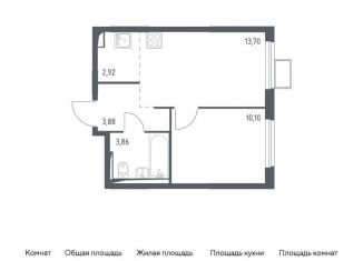 Продам 1-комнатную квартиру, 34.5 м2, Москва, жилой комплекс Остафьево, к14