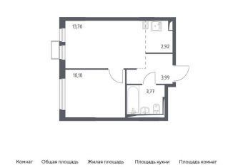 Однокомнатная квартира на продажу, 34.5 м2, Москва, жилой комплекс Остафьево, к13