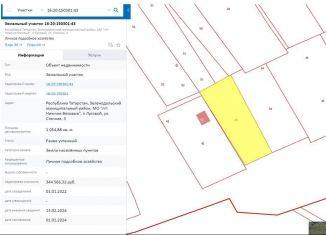 Продам земельный участок, 10.6 сот., поселок Луговой, Степная улица, 1