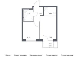 Продам 1-ком. квартиру, 37 м2, село Ям, жилой комплекс Прибрежный Парк, 7.1