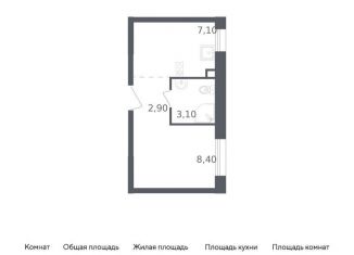 Продаю 1-ком. квартиру, 21.5 м2, посёлок Газопровод, жилой комплекс Ольховый Квартал, к2.2