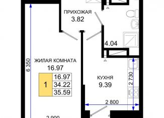 Продам однокомнатную квартиру, 35.6 м2, Ростов-на-Дону, Октябрьский район