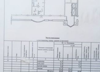 Продаю квартиру студию, 42 м2, Новосибирск, метро Речной вокзал, микрорайон Горский, 82