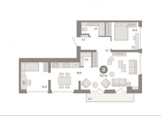 Продается 2-комнатная квартира, 74.7 м2, Москва, метро Нижегородская