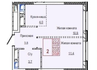 Продаю двухкомнатную квартиру, 33.8 м2, Долгопрудный