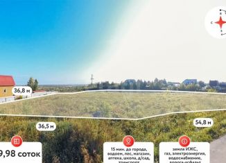 Участок на продажу, 50 сот., село Луговое, улица 60 лет Октября