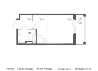 Квартира на продажу студия, 23.8 м2, Санкт-Петербург, Красносельский район, жилой комплекс Сандэй, 7.2