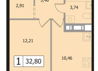 Продается 1-комнатная квартира, 32.8 м2, Московская область