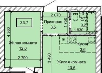 Продажа 2-ком. квартиры, 33.7 м2, Барнаул, Центральный район