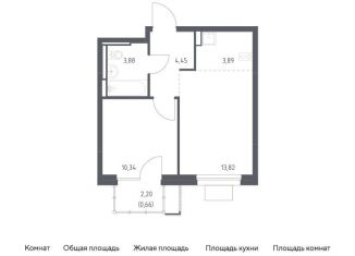 Продаю однокомнатную квартиру, 36.4 м2, село Ям, жилой комплекс Прибрежный Парк, 10.1