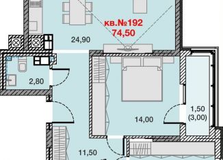 Продается 2-ком. квартира, 74.5 м2, Калининградская область