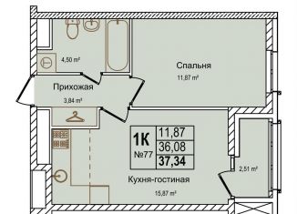 Продам однокомнатную квартиру, 37.3 м2, Нижний Новгород, Московский район