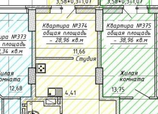 Квартира на продажу студия, 28.8 м2, Ростовская область, улица 29-я Линия, 106