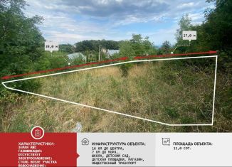 Продам земельный участок, 11 сот., село Нижнее Запрудное, улица Кирова