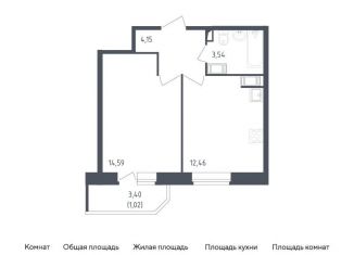 Продается 1-комнатная квартира, 35.8 м2, Санкт-Петербург, жилой комплекс Живи в Рыбацком, 4