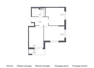 Продам двухкомнатную квартиру, 51.3 м2, Санкт-Петербург, Красносельский район, жилой комплекс Сандэй, 7.2