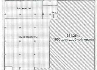 Сдается в аренду торговая площадь, 450 м2, Юрга, Волгоградская улица, 8