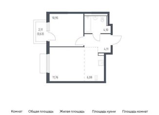 Продаю 1-комнатную квартиру, 37.6 м2, Московская область, микрорайон Пригород Лесное, к18