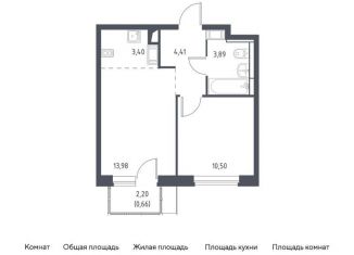 1-ком. квартира на продажу, 36.8 м2, село Ям, жилой комплекс Прибрежный Парк, к6.1, ЖК Прибрежный Парк