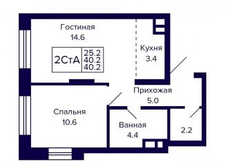 2-комнатная квартира на продажу, 40.2 м2, Новосибирск, Красносельская улица, Октябрьский район