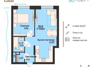 2-ком. квартира на продажу, 35.9 м2, Ульяновск, жилой комплекс Акварель, 4